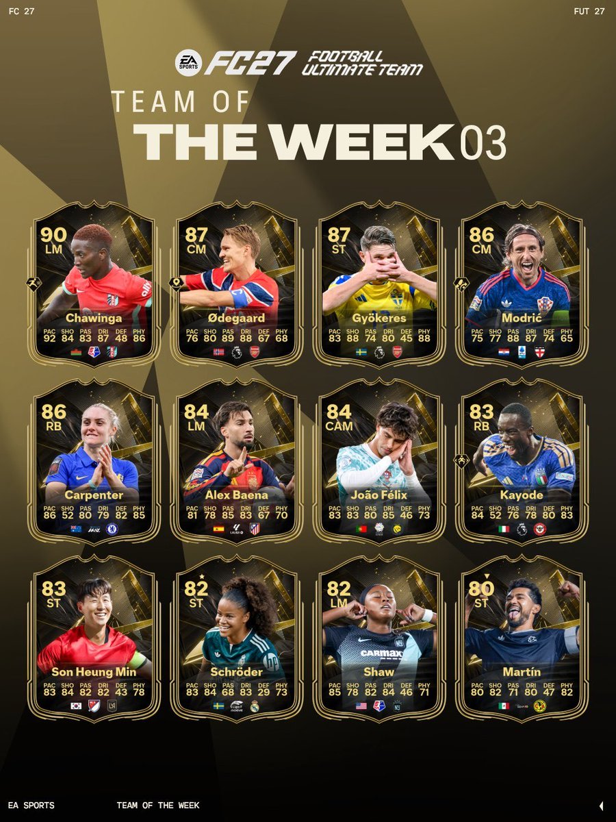 sergi_fut's tweet photo. 🚨💣 TOTW 3 YA EN SOBRES ✅️ https://t.co/nAbLu2JIf9