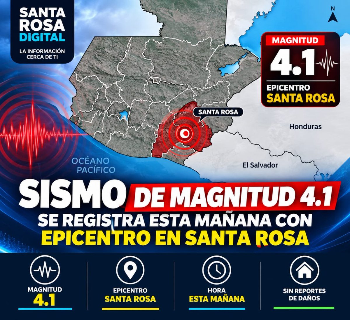 SantaRosaDgt's tweet photo. 🇬🇹🌎 SISMO DE MAGNITUD 4.1 SE REGISTRA CON EPICENTRO EN SANTA ROSA

Un sismo de magnitud 4.1 se registró a las 08:24 horas de este miércoles 30 de septiembre, con epicentro en el departamento de Santa Rosa. https://t.co/j8KPdNGpoF