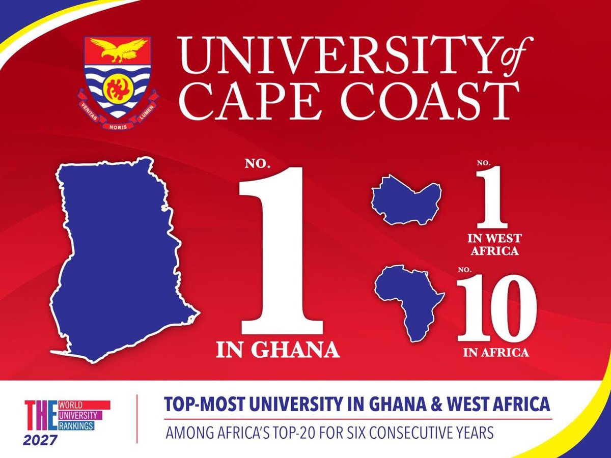 UCCGH_Official's tweet photo. NEWS FLASH: For the sixth time, the University of Cape Coast (UCC) has been ranked the top university in Ghana and West Africa in the Times Higher Education University Rankings.

 It is also the 10th-ranked university in Africa.

Congratulations, UCC. https://t.co/Gzxvnge6yN