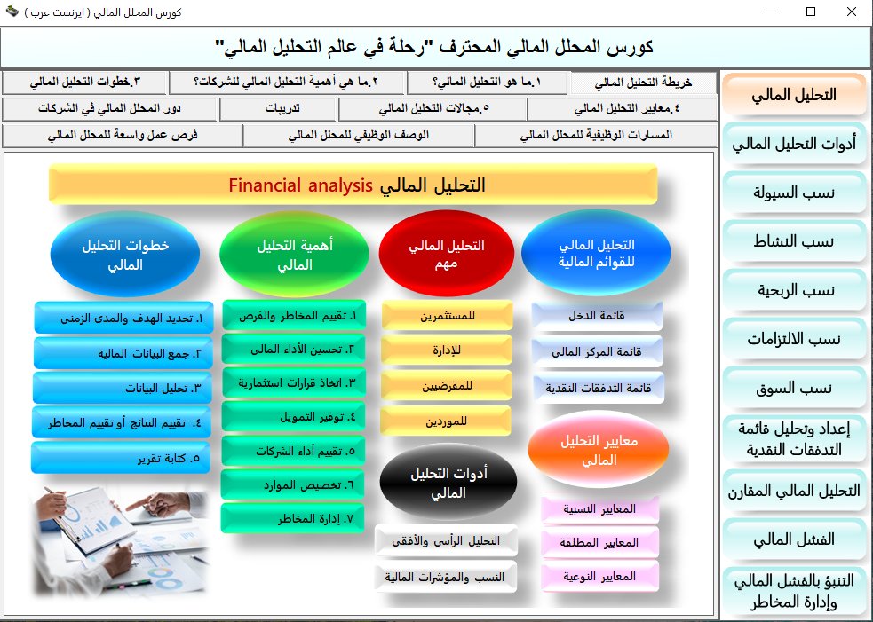 EarnestEgypt's tweet photo. 📊 عايز تتعلم التحليل المالي؟
💬 اكتب «مهتم» وسنرسل لك التطبيق! 🚀 https://t.co/arPBSHjHlq