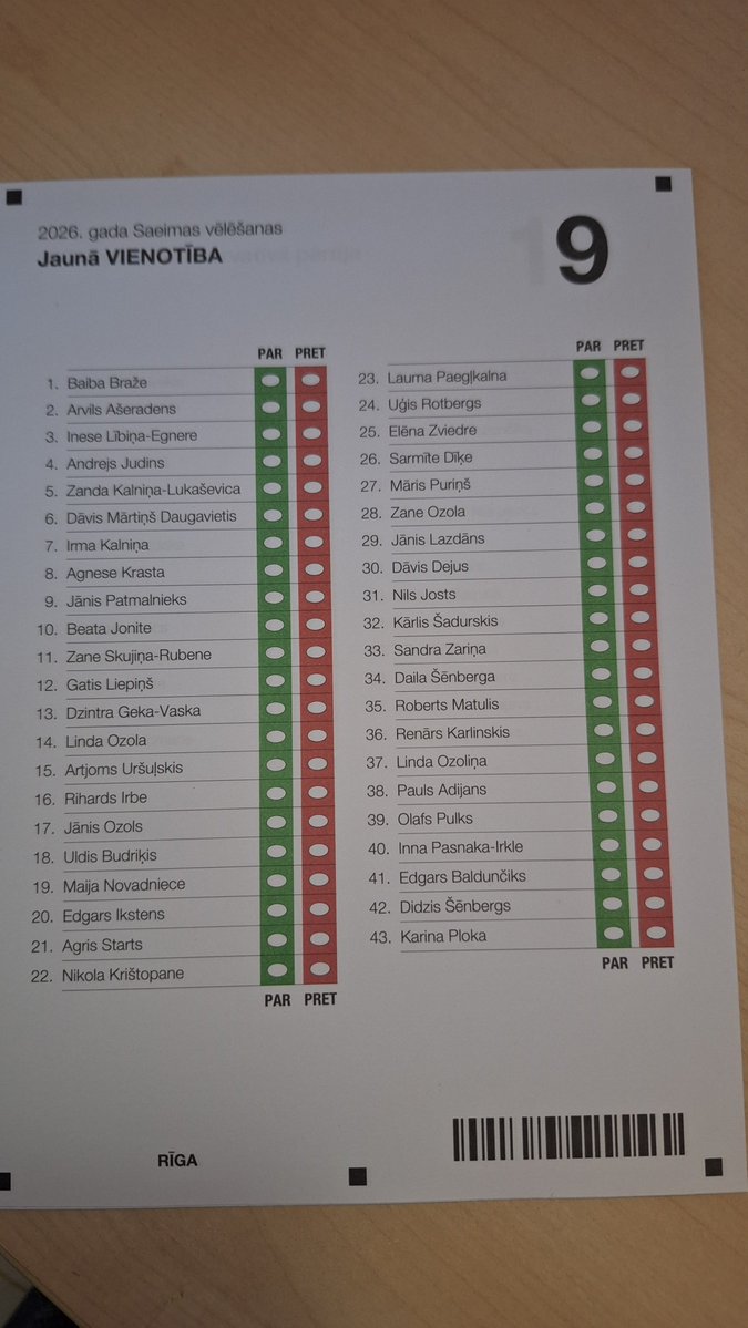 Balitis's tweet photo. Pilsoņa pienākums izpildīts. Nr.41 Rīga ;) https://t.co/pmr1QvFLYf