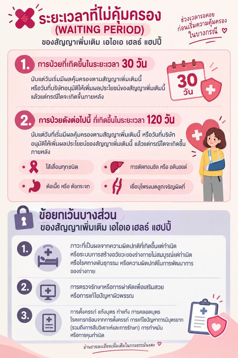 LifeBuddyforu's tweet photo. ทำประกันแล้ว ทำไมบางกรณียังเคลมไม่ได้ทันที? 
เพราะประกันบางประเภทมี Waiting Period หรือระยะเวลารอคอย คือช่วงเวลาที่ต้องรอก่อนความคุ้มครองบางอย่างจะเริ่ม���คลมได้
แต่ละแผนกำหนดระยะเวลาไม่เหมือนกัน เพราะฉะนั้นก่อนซื้อประกัน อย่าลืมเช็กเรื่องนี้ให้ดีนะ 
#ประกันสุขภาพ #WaitingPeriod https://t.co/fmpmYhr9wH