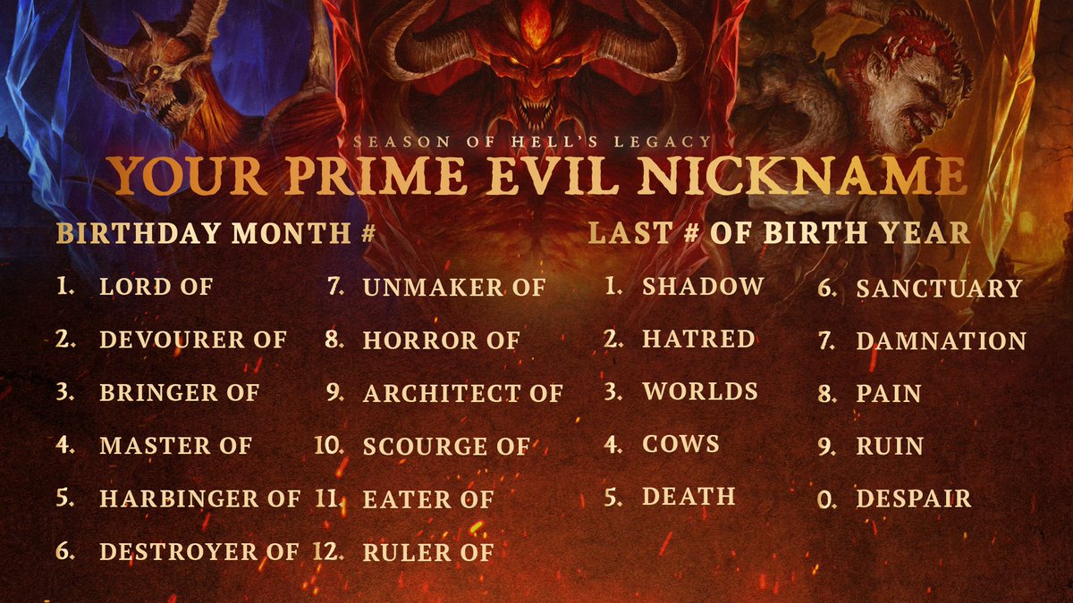 Diablo's tweet photo. Finally, the name you were born to have.
Drop your Prime Evil name below 🩸 https://t.co/OgP6gSLWni