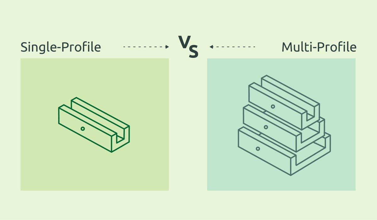 FRAMECAD's tweet photo. Not sure which roll-forming machine is right for you? Explore how single- and multi-profile systems differ and which is best suited to your construction needs.

Learn more here:
https://t.co/q7pl12gkBm

#Construction #RollForming #LGS #SteelFraming https://t.co/o7I4ig7FDc