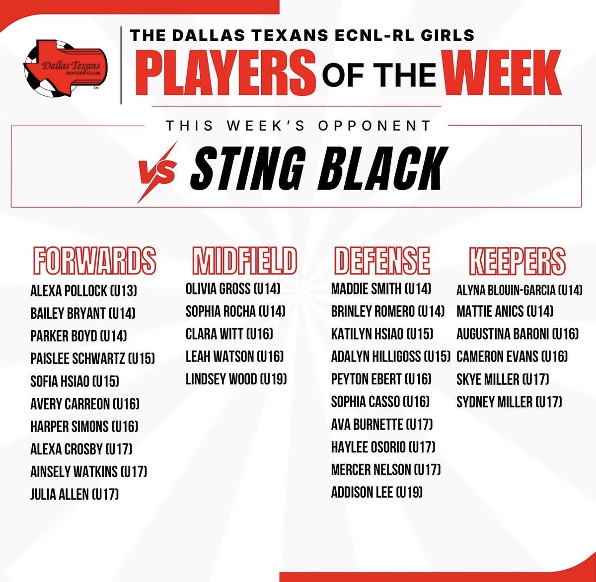 Haylee_2028's tweet photo. Player of the week! Love being adaptable in the game! #defense https://t.co/np23OeuaIk