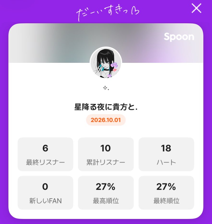 nemunemu_sp0's tweet photo. ︎︎⟡ だーいすきっ ︎︎⟡ https://t.co/JJjUMBYJDJ