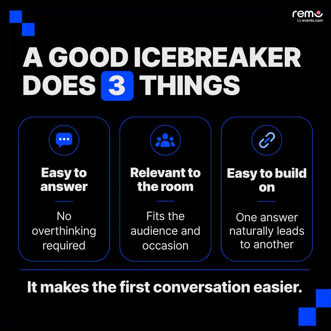 Graphic titled "A GOOD ICEBREAKER DOES 3 THINGS", highlighting three rules for virtual event prompts: Easy to answer, Relevant to the room, and Easy to build on.