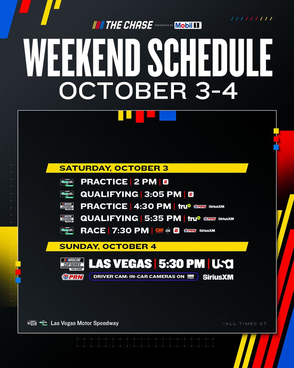NASCAR's tweet photo. High-stakes Chase racing in Sin City. 🎰 https://t.co/UpQTnuAgKP