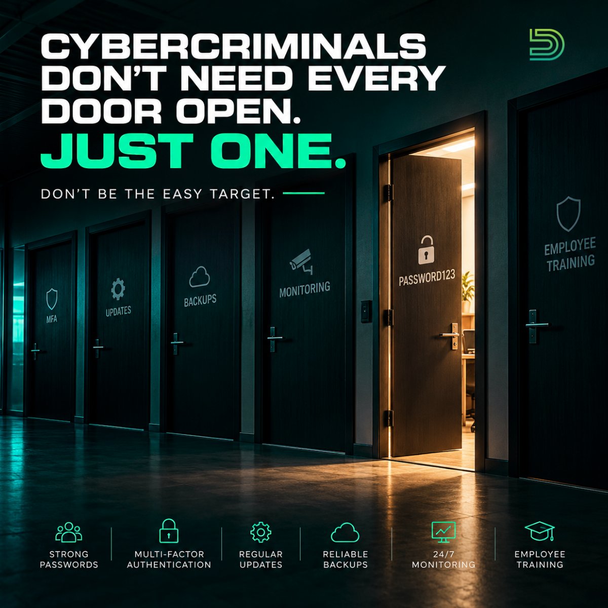 DesaNetwork's tweet photo. Cybercriminals don’t need every door open. Just one.

Strong passwords, MFA, updates, backups, monitoring and training all help make your business a harder target.

#Cybersecurity #ITSecurity https://t.co/ylXyjLunM4