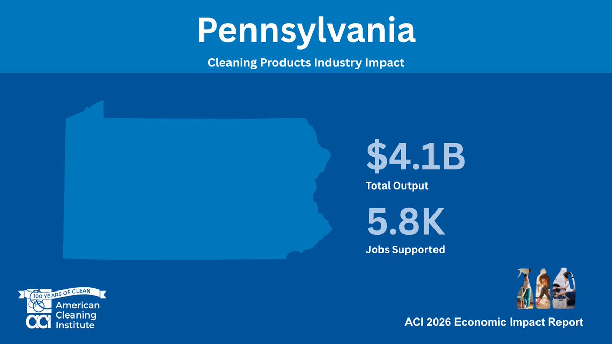 CleanInstitute tweet picture