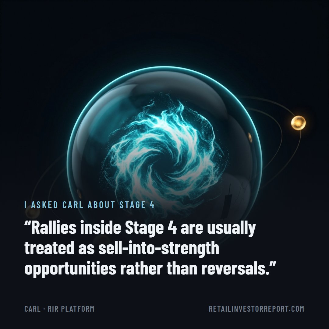 RIR_Report's tweet photo. I asked CARL, the AI on the RIR platform, how Stage 4 stocks usually behave:

"Rallies inside Stage 4 are usually treated as sell-into-strength opportunities rather than reversals."

$APP has been in Stage 4 since Aug 7.

Ask CARL anything:
https://t.co/TUgMGFvQnq https://t.co/LFQMTP9PRv