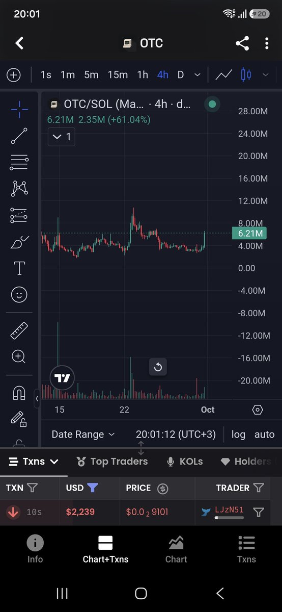 serochain tweet picture