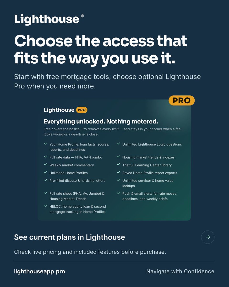 Lighthousecoapp's tweet photo. See current plans in Lighthouse → https://t.co/enTlXFbgx3

#Lighthouse #MortgageClarity #MortgageEducation https://t.co/S2yI4gM0ym