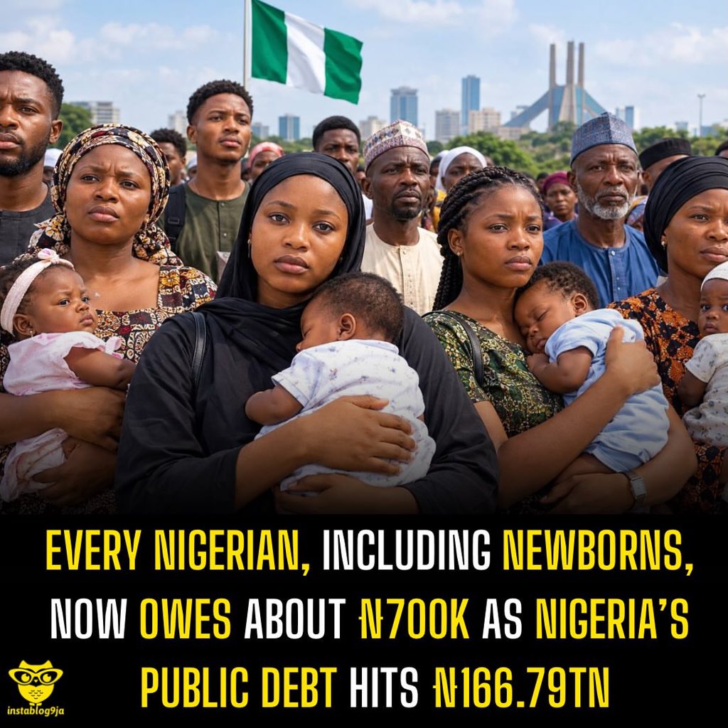 instablog9ja's tweet photo. Every Nigerian, including newborns, now owes about ₦700k as Nigeria’s public debt hits ₦166.79tn

Every Nigerian, including newborn babies, is now carrying an estimated debt burden of about ₦700,000, according to Tolulope, a presenter with Nairametrics.

Speaking on Nigeria’s rising debt profile, Tolulope said the country’s external debt had climbed from approximately $43.1 billion when President Bola Ahmed Tinubu assumed office to about $54.5 billion by June 2024, representing an increase of roughly $11.4 billion.

She added that domestic debt also jumped from around ₦59 trillion to ₦91.5 trillion. Combined, Nigeria’s total public debt currently stands at ₦166.79 trillion.

According to the presenter, the Federal Government also projected borrowing an additional ₦29.2 trillion under the 2025 budget.

The government has maintained that the funds being borrowed are largely being channelled into economic reforms, infrastructure and other development initiatives.

However, Tolulope noted that the growing debt raises questions about its impact on ordinary Nigerians, particularly if debt-servicing costs begin to put pressure on government spending, taxation and the wider economy.

She explained that while borrowing could provide funding for roads, electricity and other developmental projects, the key issue is whether the borrowed money is generating sufficient economic growth, employment opportunities, infrastructure and government revenue to justify the additional burden.

“The real question is not simply whether Nigeria’s debt has increased, but whether the borrowed funds are producing enough economic growth, jobs, infrastructure, and government revenue to justify the additional debt burden,” she said.
