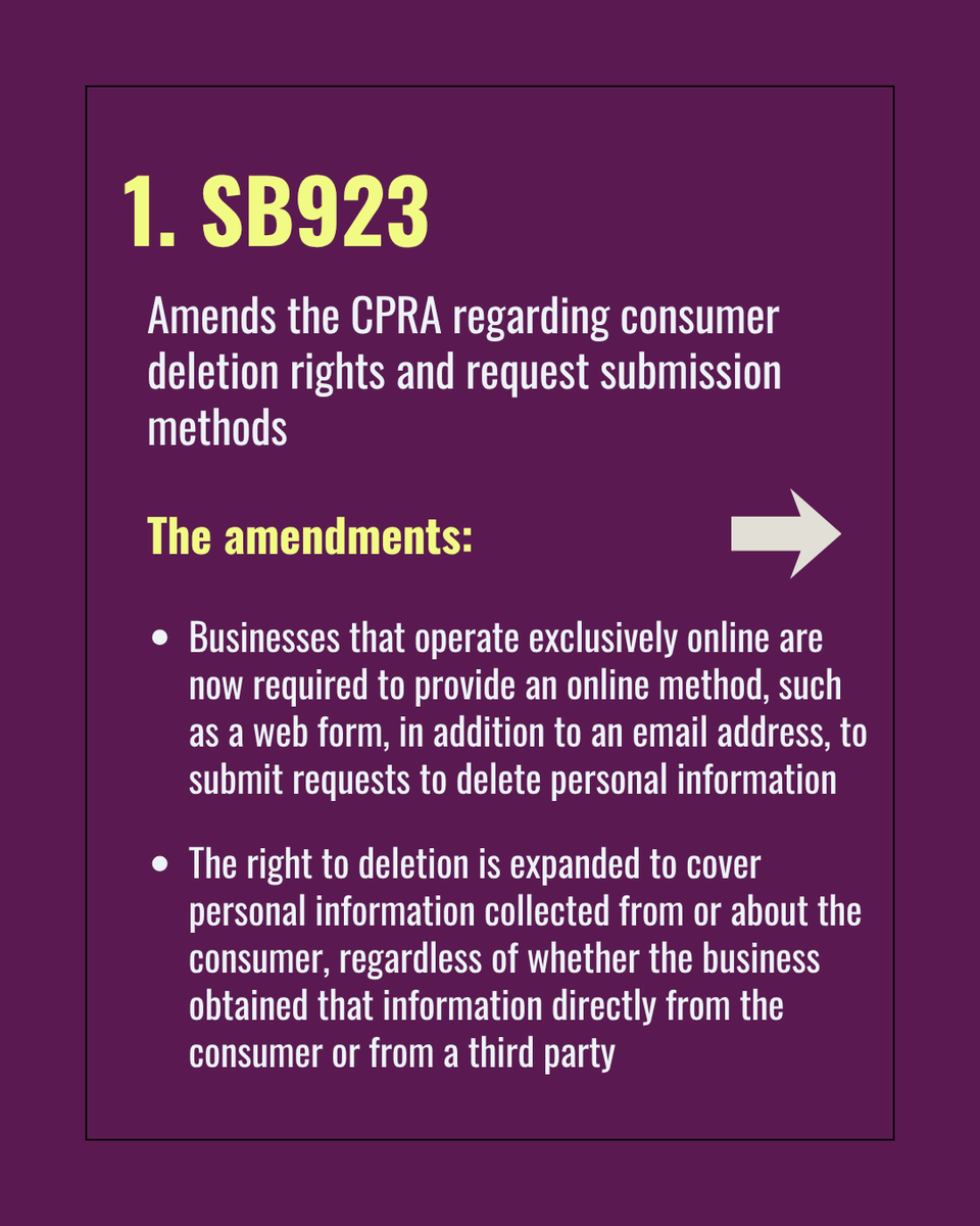 termageddon's tweet photo. Two new privacy bills have been signed by the California Governor. One will impact California's largest privacy law: CPRA (previously CCPA) https://t.co/syg76NKMSH