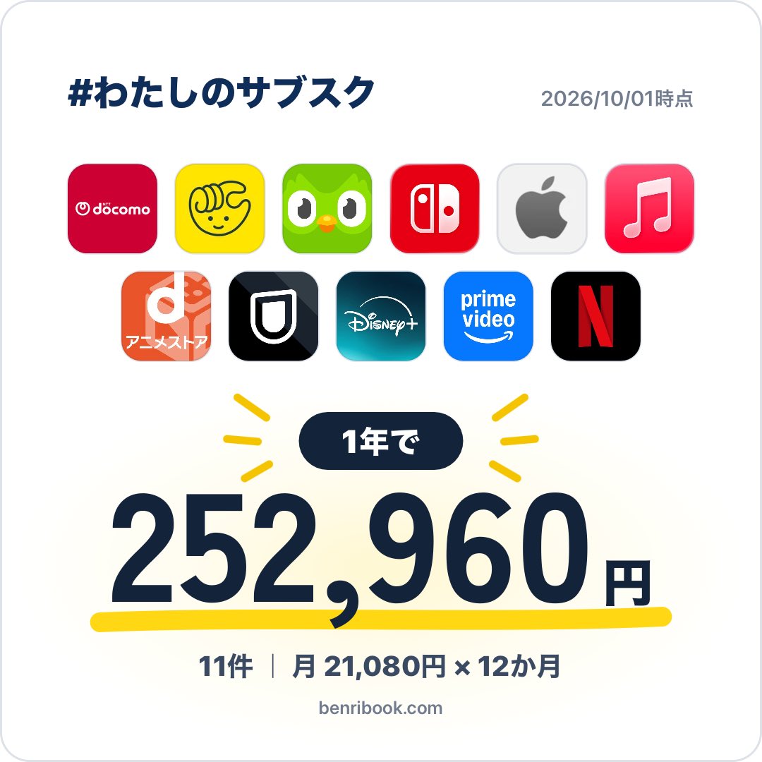 aishite_l's tweet photo. わかってたけど.....改めて数字にされると辛い

#わたしのサブスク https://t.co/Jp8iQZLWPR
