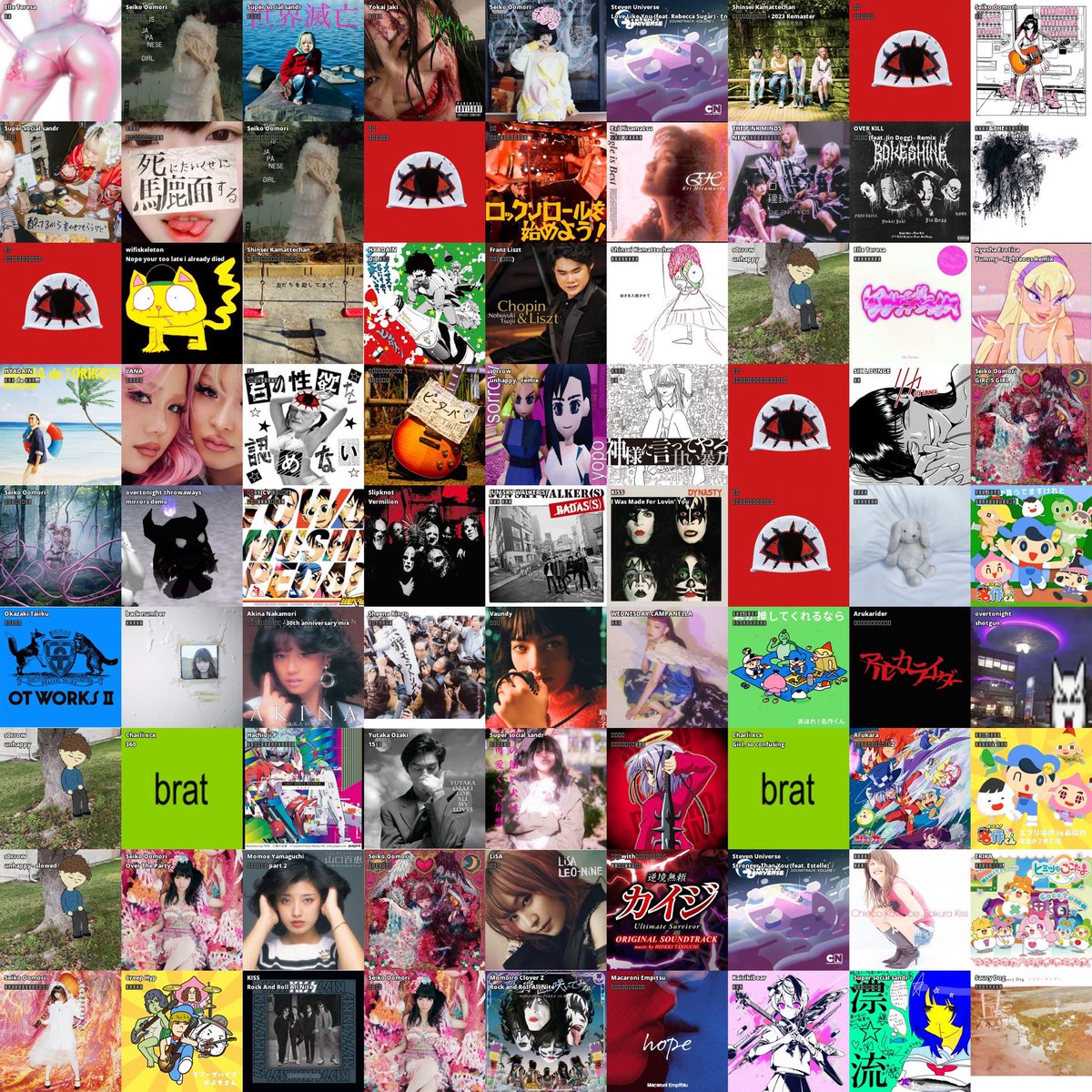xx3nvv's tweet photo. 意外といろんな曲聴いてておもろい😸 https://t.co/FcV2QxKDRx