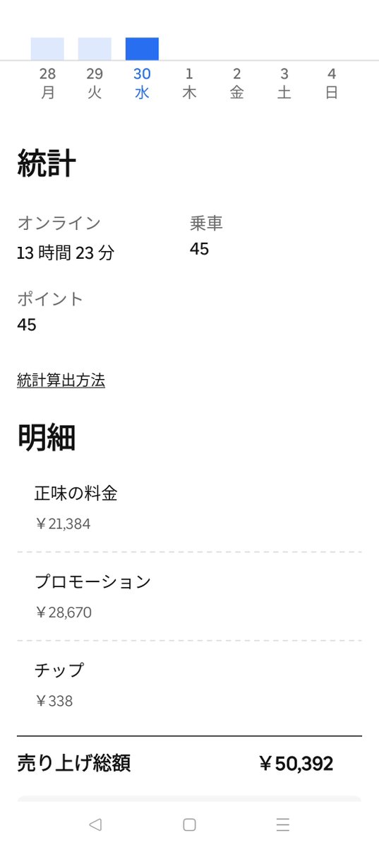 takoyaki2525man's tweet photo. ウーバーオンリー🫶

月売　108🥭
水曜　　5🥭

終わってみれば100越えてました、休みも確保してるのでまったく狙ってなくて、ひたすら130回跨ぎと出されたクエを完ｸﾘｯｼｭしていくだけでした、時間もひたすら使い切り

明日は未定です
おやすみなさい💆‍♂️ https://t.co/FRTYU7g3Nv