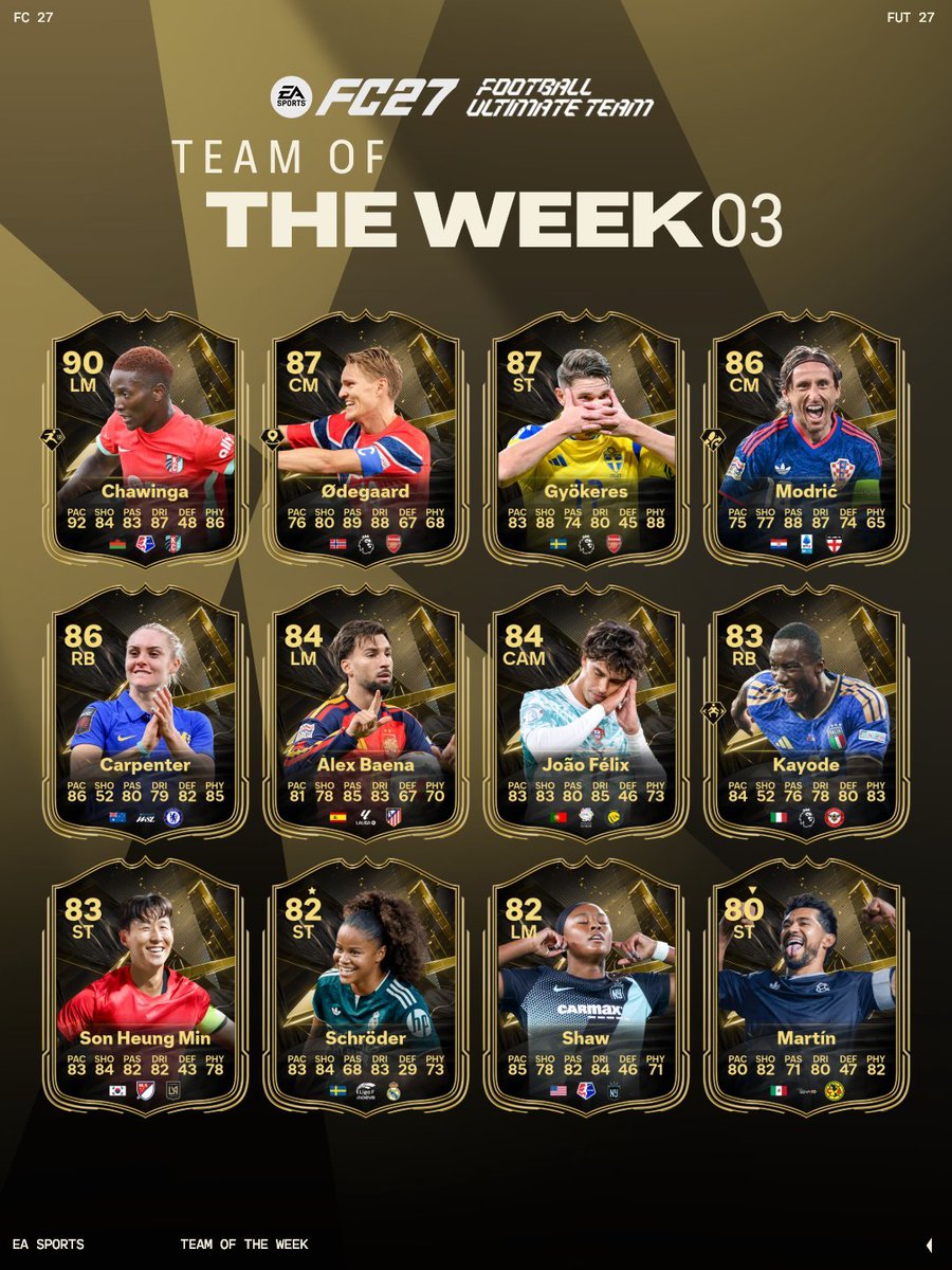 FUTWIZ's tweet photo. 🚨Today's 6PM Content 🚨

Squads⭐
▪️TOTW 3

SBCs 🧩
▪️None

Objectives 🗒️
▪️None

Evo 🧬
▪️GK EVO https://t.co/7RvVYCv14Q