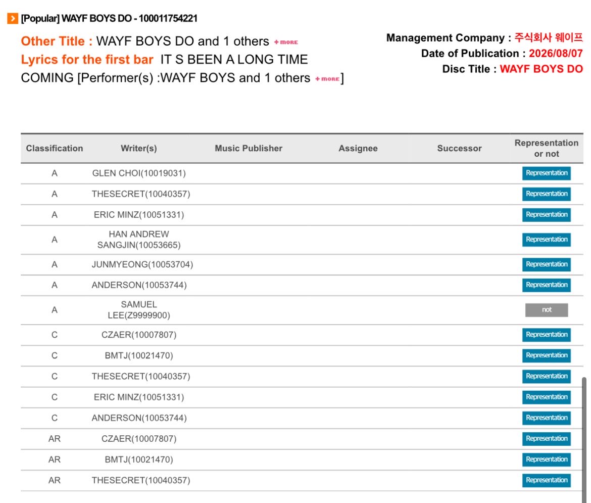 wayfandrew_'s tweet photo. Anderson and Junmyeong are now registered on KOMCA for #WAYFBOYSDO https://t.co/LRnhEVcpUU