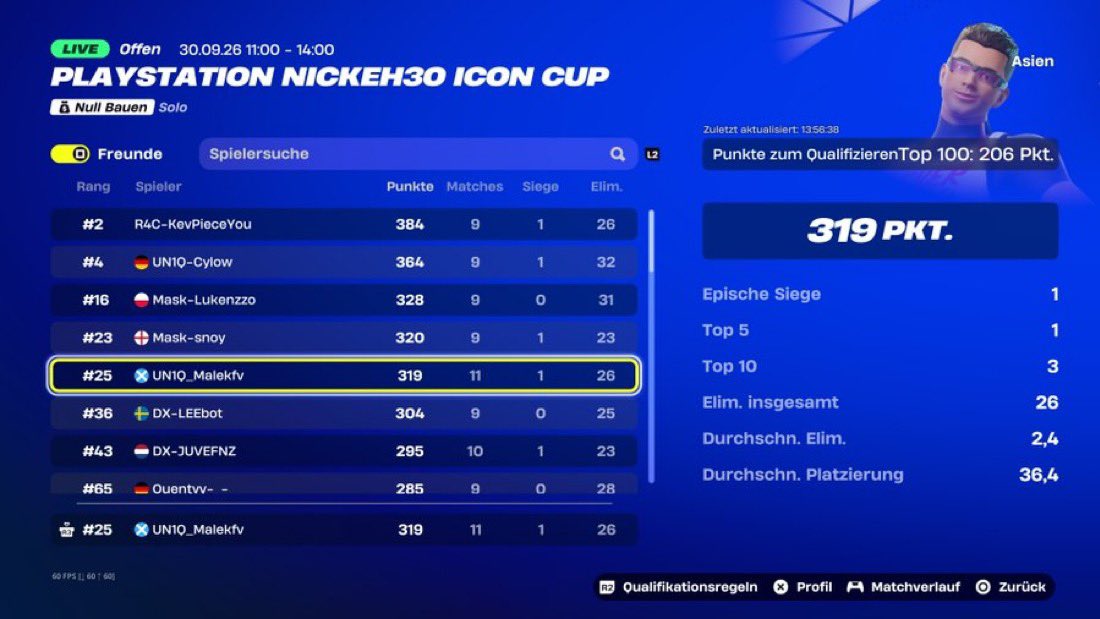 TEAMUN1Q's tweet photo. MALEK ON THE GRIND. 🥶

319 PTS • 26 ELIMS • 1 WIN
TOP 25 in the PlayStation Nick Eh 30 Icon Cup.

Another solid performance from @Maleksusd1 💎

#UN1Q #Fortnite #ZeroBuild #FortniteEsports https://t.co/IZIaoXYA5Z