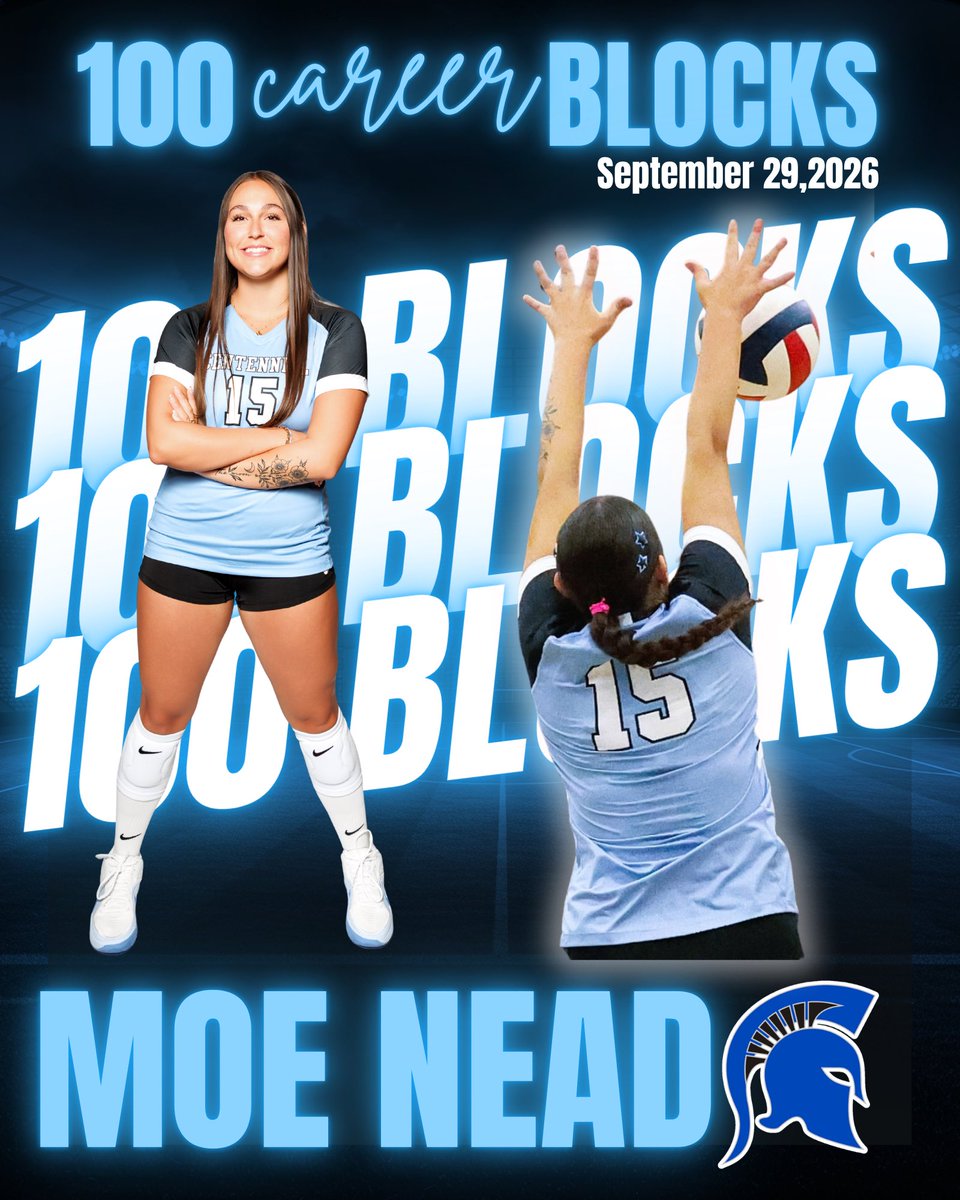 CHSSpartanVball's tweet photo. Shoutout to Senior MB #15 Mckenna Nead on surpassing 100 career blocks! She is currently at 66 on the season and 101 overall. We are so proud of you!!🩵 #ATNA #careerblocks #milestone https://t.co/eZDXwMRluc