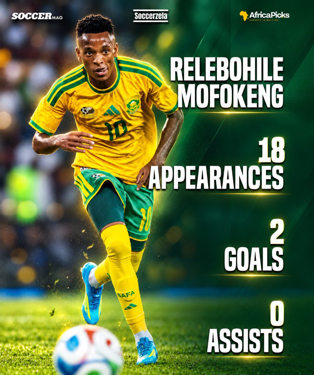 soccerzela's tweet photo. Two goals in one half. 🔥

Relebohile Mofokeng has silenced us straight 🤐 Respect! ⚽⚽ https://t.co/des7IFJIkU