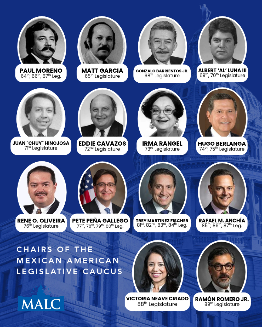 MALCTx's tweet photo. Un legado cultural - of leadership and advocacy at the Texas Capitol.

This Latino &amp; Hispanic Heritage Month, we are taking a look back at the Chairs who have guided the Mexican American Legislative Caucus from its early years through today. #malctx #txlege https://t.co/ebPDlNmnW6