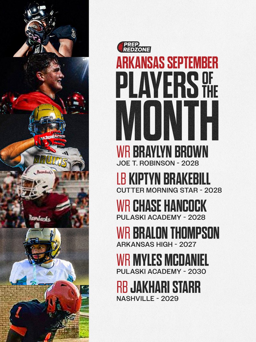 PrepRedzoneAR's tweet photo. SEPTEMBER PLAYERS OF THE MONTH⬇️

@braylynbrown1 
@KiptynBrakebill 
@ChaseHancoc2028 
@bralont27 
@MylesMcDaniel2 
@Khari_s09 

Article + Results Here: https://t.co/k7B540s6ds https://t.co/XRG6tw88xo