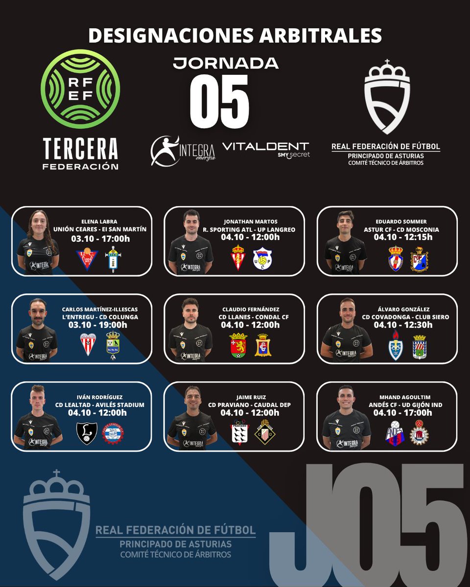 asturfutbol's tweet photo. 🟨🟥 Designaciones arbitrales del CTA de la
@asturfutbol para la Jornada 0⃣5⃣ en 3ª RFEF (Grupo II) https://t.co/kcWo8sblHT