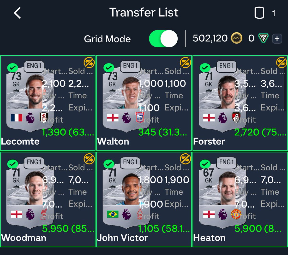 MarcFUTTrader's tweet photo. They were all on my silver list last week 😎😎 https://t.co/lMDHlsU2xZ