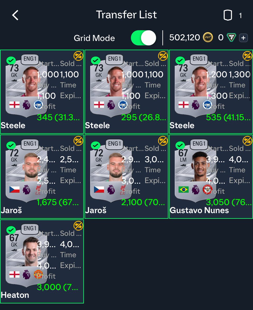 MarcFUTTrader's tweet photo. They were all on my silver list last week 😎😎 https://t.co/lMDHlsU2xZ
