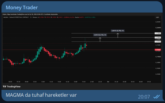 Money_Trader_TR's tweet photo. Bak #bot uyarır, gerisi sana kalmış :) https://t.co/yJRowGD61V