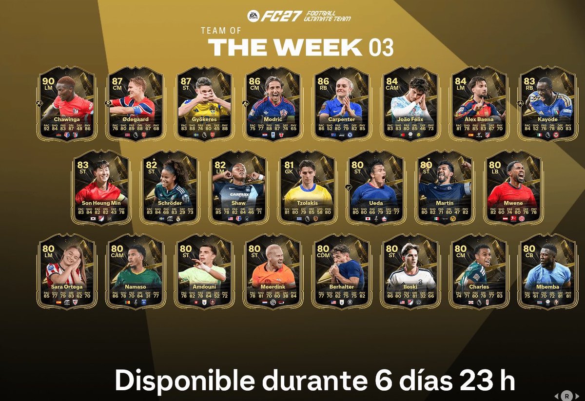 sturridgeut's tweet photo. Martin Ødegaard 😍
João Felix 🤩
Heung Min Son 🥺 https://t.co/ZWVjX0cEFs