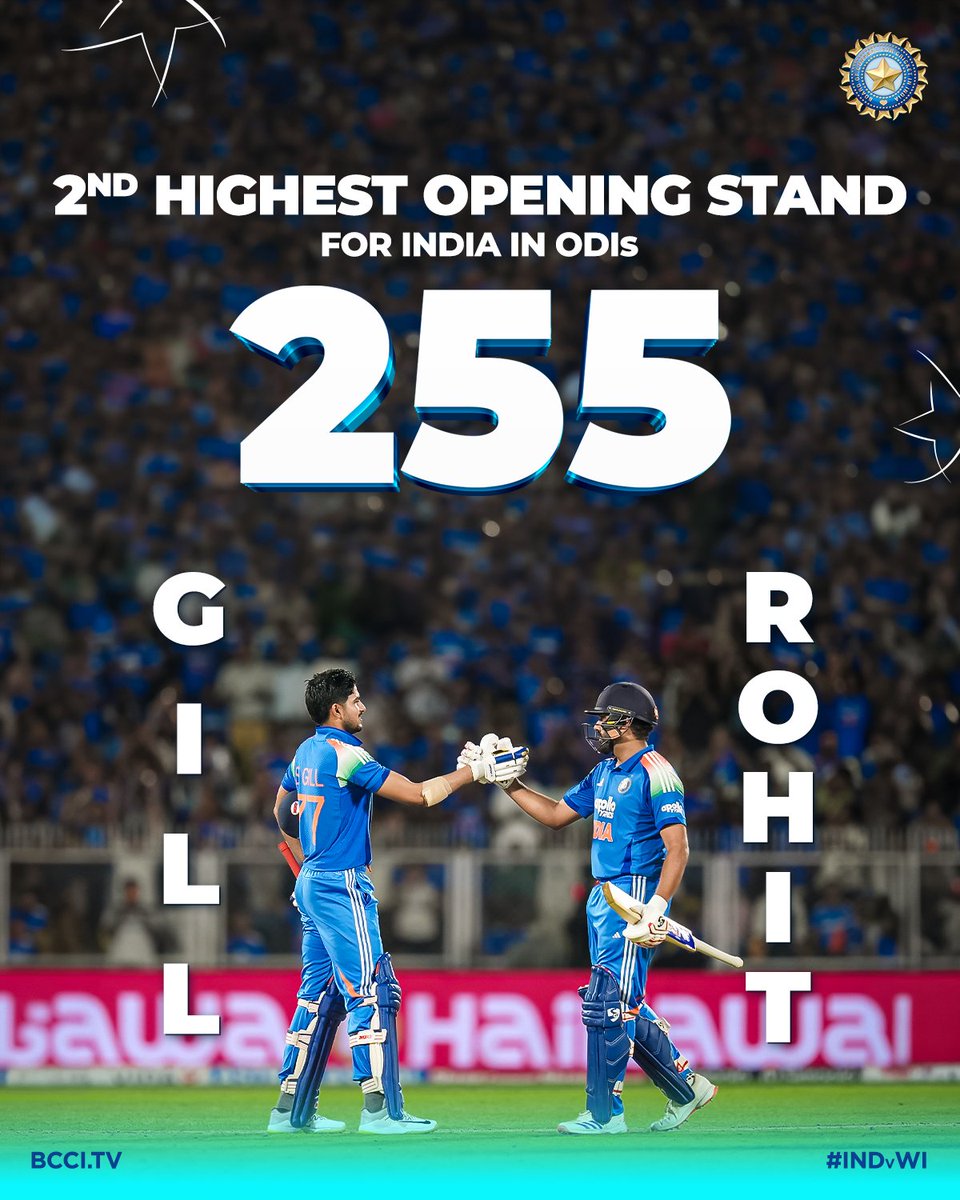 BCCI's tweet photo. Record-Breaking opening stand for the ages ✅

Rate that mammoth partnership 🔽 

#TeamIndia | #INDvWI | @mflone_ | @ShubmanGill | @ImRo45 https://t.co/Np6PLNrfqd