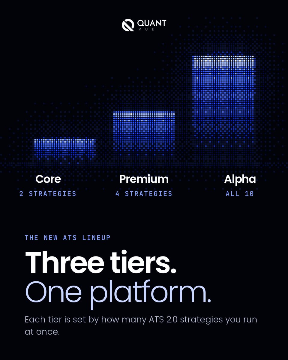 getquantvue's tweet photo. The new ATS 2.0 lineup is live! See the whole system and get your questions answered at tonight's free live demo ➡️
https://t.co/0MDRSYATe3 https://t.co/9LtJhrIClS