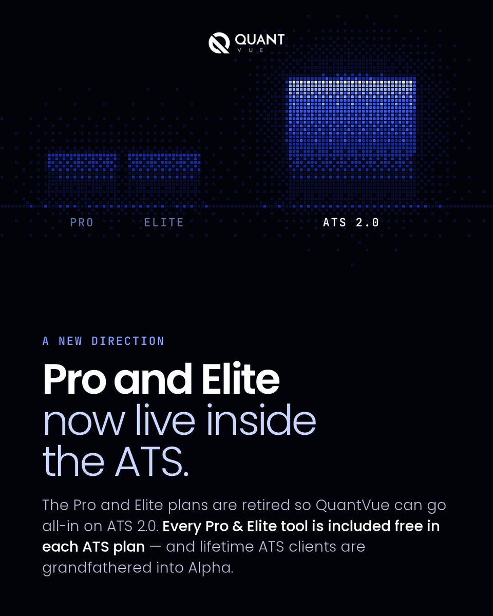 getquantvue's tweet photo. The new ATS 2.0 lineup is live! See the whole system and get your questions answered at tonight's free live demo ➡️
https://t.co/0MDRSYATe3 https://t.co/9LtJhrIClS