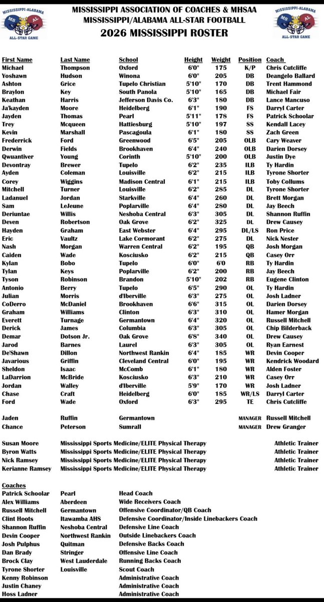 TreMcqueen4's tweet photo. #AGTG Blessed To announce that I’ve been selected to play in the MS vs AL game in December. Ready to compete against some of the best in the country! https://t.co/TMnUx0kK3S