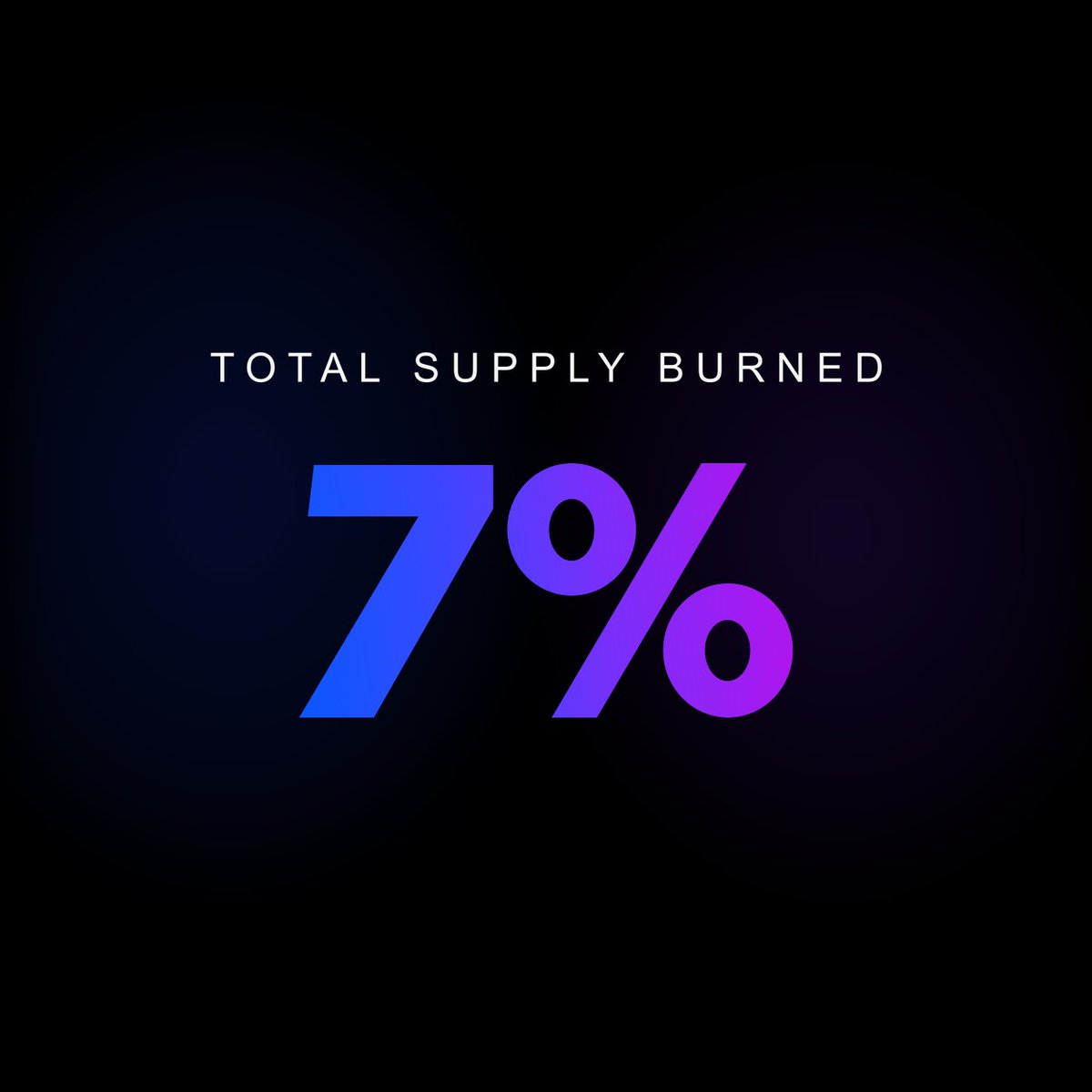 senderdotfamily's tweet photo. 7% of the total $SEND supply has now been burned.

The buybacks and burns continue. https://t.co/85M44Ru6MU