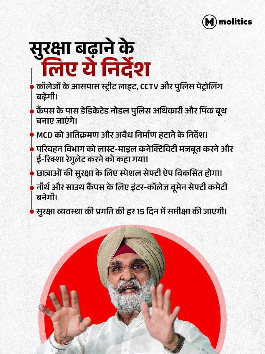 moliticsindia's tweet photo. दिल्ली विश्वविद्यालय (DU) के महिला कॉलेजों और परिसर के आसपास छात्राओं की सुरक्षा व्���वस्था को पुख्ता करने के लिए उपराज्यपाल (LG) ने एक उच्चस्तरीय समीक्षा बैठक की अध्यक्षता की। यह बैठक दौलत राम कॉलेज, इंद्रप्रस्थ कॉलेज फॉर विमेन और बोंटा पार्क के औचक निरीक्षण के बाद बुलाई गई थी, जिसमें DU के कुलपति, महिला कॉलेजों की प्रधानाचार्याओं सहित दिल्ली पुल��स, परिवहन विभाग और MCD के वरिष्ठ अधिकारी शामिल हुए।  ​बैठक में उपराज्यपाल ने स्पष्ट निर्देश दिया कि परिसरों में छात्राओं की सुरक्षा और विश्वास सुनिश्चित करना प्रशासन का प्राथमिक लक्ष्य है। कॉलेजों द्वारा उठाए गए मुद्दों पर संज्ञान लेते हुए LG ने परिसरों के आसपास CCTV कैमरे, स्ट्रीट लाइटें और पुलिस गश्त बढ़ाने के साथ-साथ डेडिकेटेड नोडल पुलिस अधिकारी और पिंक बूथ स्थापित करने के आदेश दिए। इसके अ��िरिक्त, MCD को अतिक्रमण हटाने, परिवहन विभाग को ई-रिक्शा के माध्यम से सुरक्षित लास्ट-माइल कनेक्टिविटी सुनिश्चित करने, एक स्पेशल सेफ्टी ऐप विकसित करने और नॉर्थ व साउथ कैंपस के लिए इंटर-कॉलेज वूमेन सेफ्टी कमेटी गठित कर हर 15 दिन में प्रगति की समीक्षा करने का निर्देश जारी किया गया है।

​#DelhiUniversity #DU #LGDelhi #WomenSafety #DelhiPolice