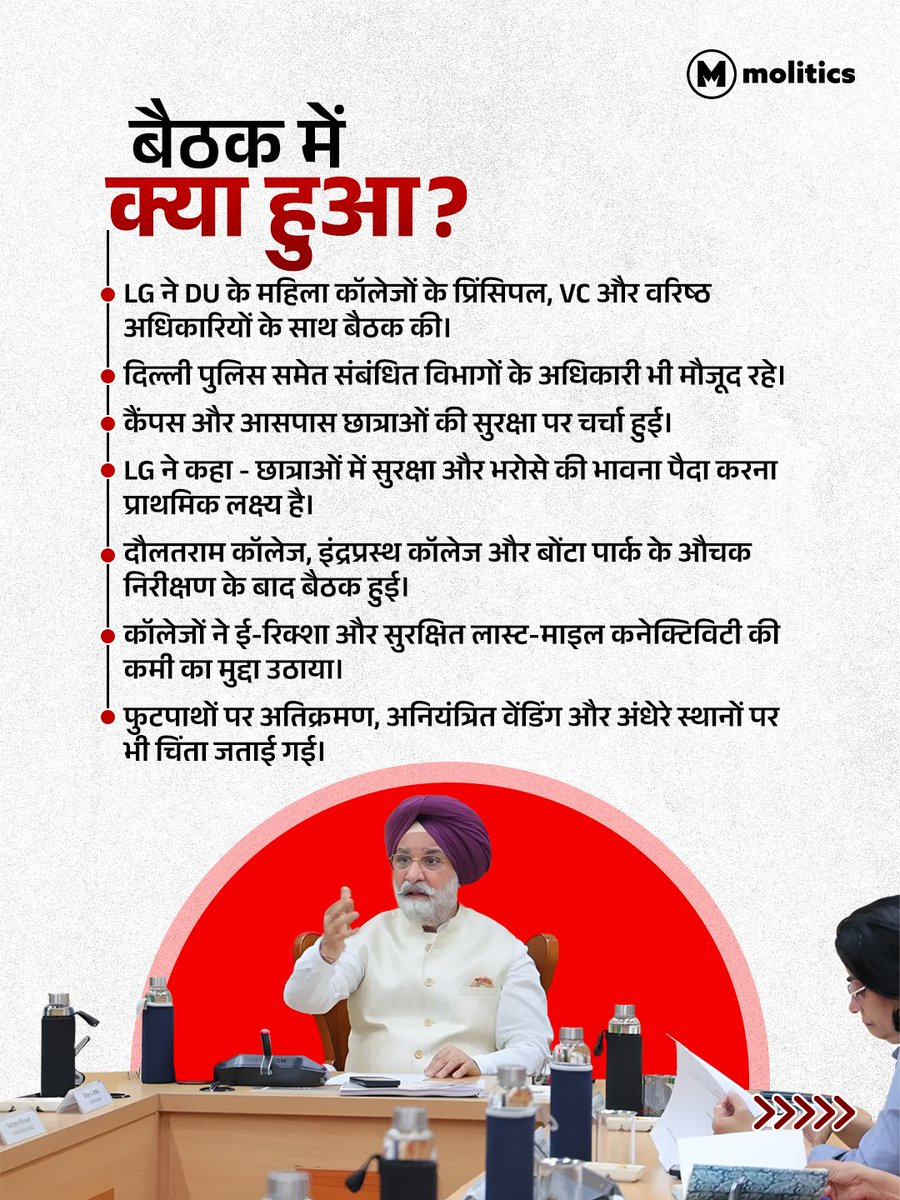 moliticsindia's tweet photo. दिल्ली विश्वविद्यालय (DU) के महिला कॉलेजों और परिसर के आसपास छात्राओं की सुरक्षा व्���वस्था को पुख्ता करने के लिए उपराज्यपाल (LG) ने एक उच्चस्तरीय समीक्षा बैठक की अध्यक्षता की। यह बैठक दौलत राम कॉलेज, इंद्रप्रस्थ कॉलेज फॉर विमेन और बोंटा पार्क के औचक निरीक्षण के बाद बुलाई गई थी, जिसमें DU के कुलपति, महिला कॉलेजों की प्रधानाचार्याओं सहित दिल्ली पुल��स, परिवहन विभाग और MCD के वरिष्ठ अधिकारी शामिल हुए।  ​बैठक में उपराज्यपाल ने स्पष्ट निर्देश दिया कि परिसरों में छात्राओं की सुरक्षा और विश्वास सुनिश्चित करना प्रशासन का प्राथमिक लक्ष्य है। कॉलेजों द्वारा उठाए गए मुद्दों पर संज्ञान लेते हुए LG ने परिसरों के आसपास CCTV कैमरे, स्ट्रीट लाइटें और पुलिस गश्त बढ़ाने के साथ-साथ डेडिकेटेड नोडल पुलिस अधिकारी और पिंक बूथ स्थापित करने के आदेश दिए। इसके अ��िरिक्त, MCD को अतिक्रमण हटाने, परिवहन विभाग को ई-रिक्शा के माध्यम से सुरक्षित लास्ट-माइल कनेक्टिविटी सुनिश्चित करने, एक स्पेशल सेफ्टी ऐप विकसित करने और नॉर्थ व साउथ कैंपस के लिए इंटर-कॉलेज वूमेन सेफ्टी कमेटी गठित कर हर 15 दिन में प्रगति की समीक्षा करने का निर्देश जारी किया गया है।

​#DelhiUniversity #DU #LGDelhi #WomenSafety #DelhiPolice