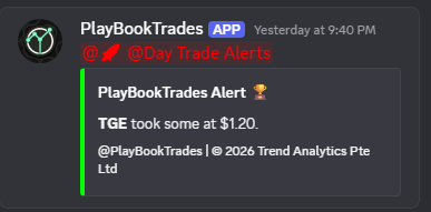 I took $TGE at $1.20 and it worked out well for a nice 58% move to $1.90 in the morning. 🔥

Context for this trade is that it's a Chinese stock and they report
