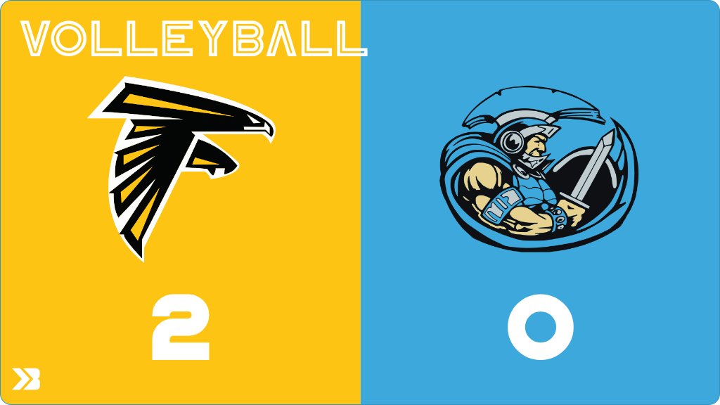 SportsWACO's tweet photo. Volleyball (Varsity) Score Posted - WACO Warriors lose to Louisa-Muscatine Falcons 2-0 (17-21, 23-25). https://t.co/KFl9aN3Zad