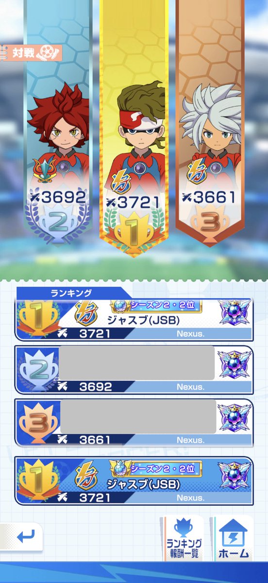 jsb_me2669's tweet photo. 今日は10戦7勝2分1敗＋50盛！
毎日これくらい安定してほしいな🔥
Nexus.で3位まで独占してカオス組で並べるの楽しいな！いい並びや！😆
#イナイレクロス https://t.co/gOuwTFjLnM
