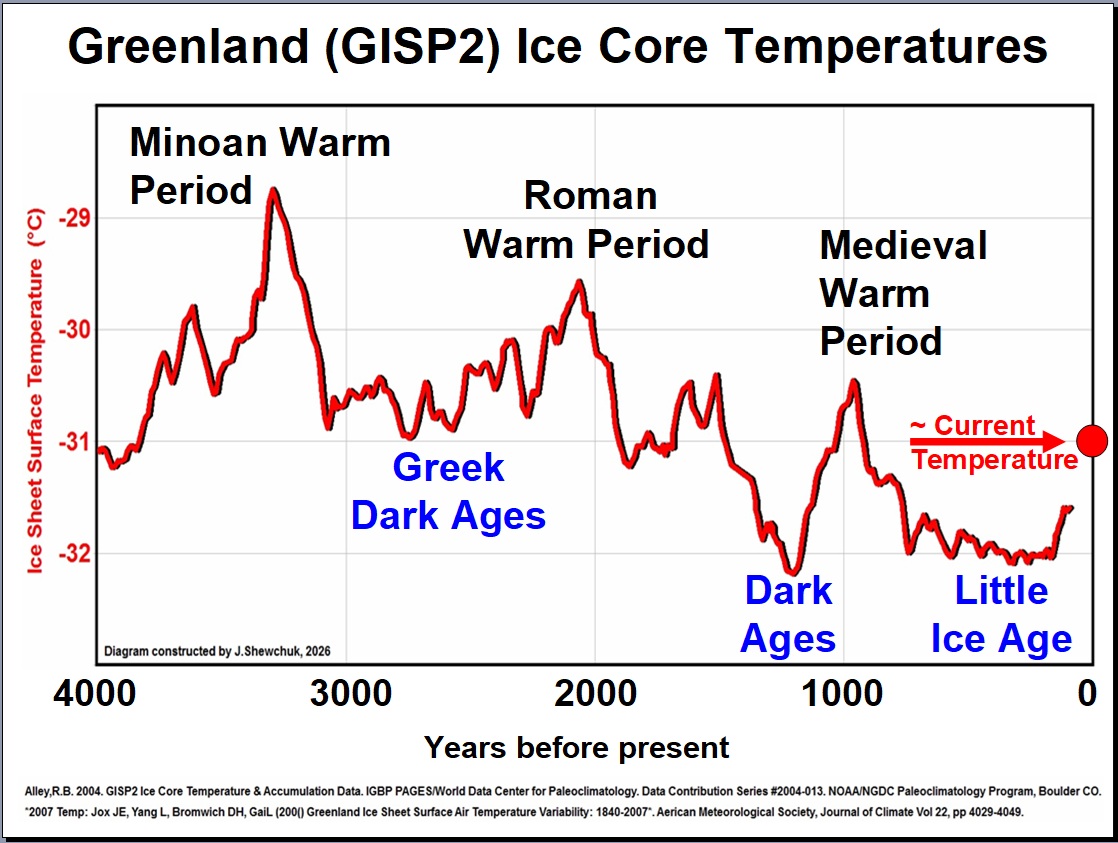_ClimateCraze tweet picture
