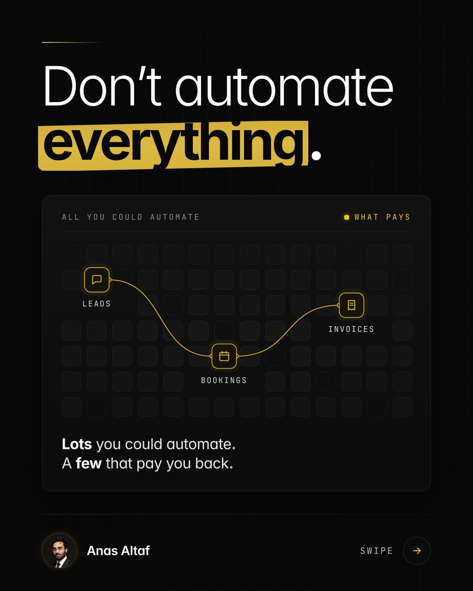 anas_automates's tweet photo. Don't automate everything.

I only automate what passes three questions. Does it happen every day? Same steps every time? Does doing it late cost you a customer?

Most small businesses only have three things that pass.

Good automation is quiet. https://t.co/ZIAFe6CcHx