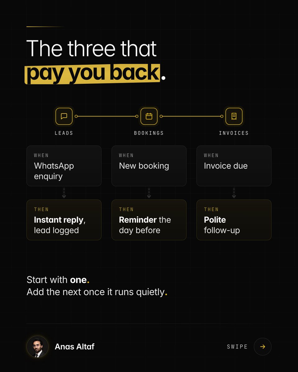 anas_automates's tweet photo. Don't automate everything.

I only automate what passes three questions. Does it happen every day? Same steps every time? Does doing it late cost you a customer?

Most small businesses only have three things that pass.

Good automation is quiet. https://t.co/ZIAFe6CcHx