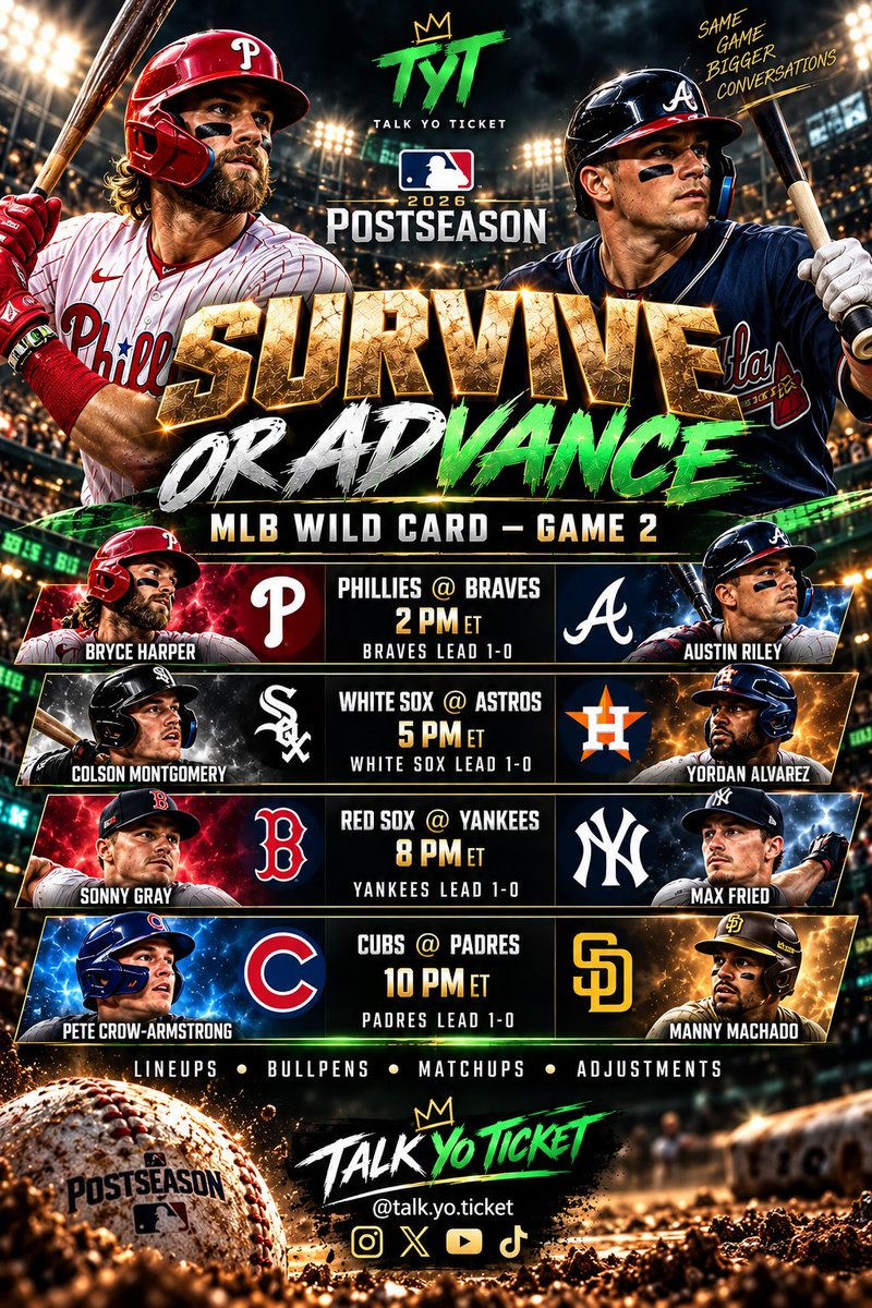 Talk_Yo_Ticket's tweet photo. GAME 2 β GAME 1 AGAIN. βΎπ§
New pitchers.
Used bullpens.
New lineups.
New urgency.
Yesterday gave us evidence. Today gets its own research.
SURVIVE OR ADVANCE.
#TalkYoTicket #MLBPlayoffs https://t.co/9WK19tNP51