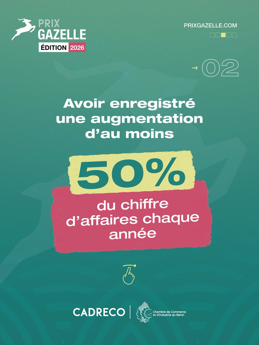 PrixGazelle's tweet photo. Votre performance a une histoire : Le Prix Gazelle vous la fait raconter

Le succès d'une entreprise ne se mesure pas uniquement à sa taille, mais à sa capacité à créer durablement de la valeur. Si votre organisation affiche une croissance soutenue sur les trois derniers exercices fiscaux, il est temps de faire valoriser votre parcours.

Votre entreprise a-t-elle transitionné du régime TPS vers le régime Réel lors du dernier exercice comptable ? Saisissez votre chance de devenir une Gazelle Confirmée en vérifiant votre éligibilité à partir des critères suivants :

✅ Avoir réalisé un chiffre d’affaires d’au moins 10.000.000 FCFA au titre de l’exercice de référence (Année 1)

✅ Avoir enregistré une augmentation d’au moins 50% du chiffre d’affaires chaque année