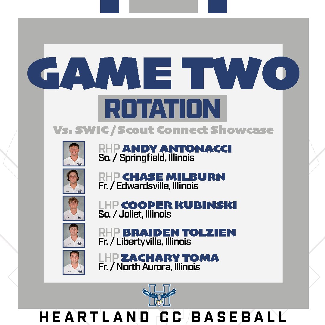 HCC_Hawks's tweet photo. 𝐒𝐚𝐭𝐮𝐫𝐝𝐚𝐲 𝐑𝐨𝐭𝐚𝐭𝐢𝐨𝐧𝐬⚾️

Next up is the Scout Connect Invite in Mattoon🦅 Here are the Hawks rotations for Game One against Lake Land and Game Two against Southwestern Illinois College🔥

#HCCBaseball #WingsOut https://t.co/DWnmruZZLo